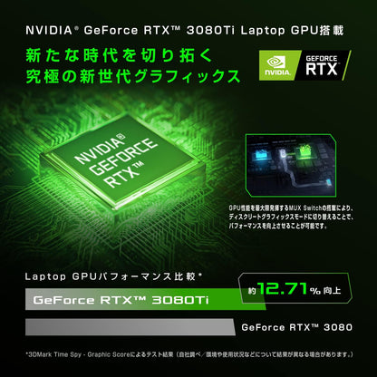 Macbook Air 2012 / 13インチ / Manjaro Linux